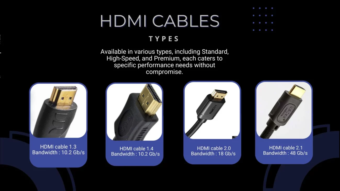 types of hdmi cables